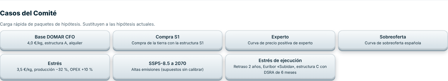 Casos del Comité